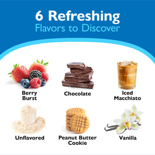Celebrate® ReBuild Protein + Probiotic, Powder