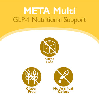 META GC & META Multi GLP-1 Nutrition Support Bundle
