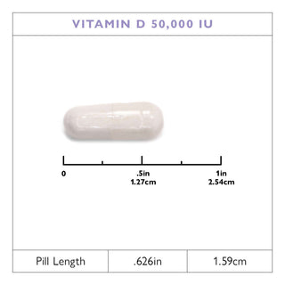 D3 Vitamini 1.250mcg (50.000 IU) Kapsüller 